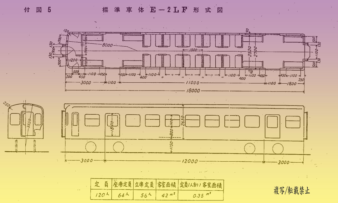 電気鉄道車両用標準車体仕様書-標準車体E-2LF